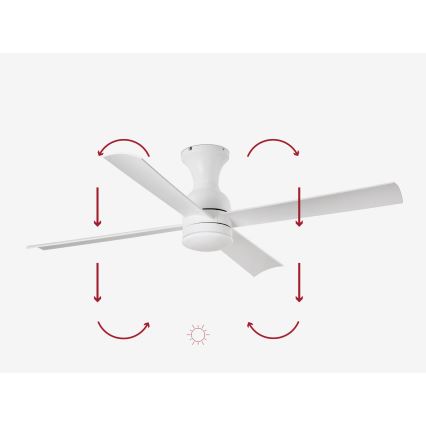 FARO 33756 - LED Stropni ventilator FRASER LED/16W/230V bijela pr. 120 cm + daljinski upravljač