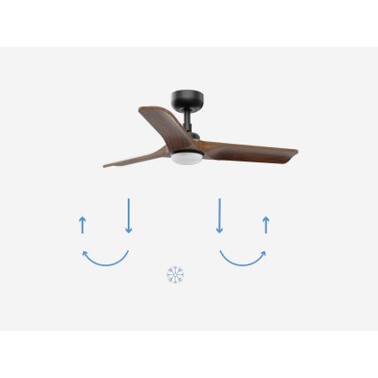 FARO 33806-1TW - LED Prigušivi stropni ventilator HEYWOOD S LED/10W/230V 2700/4000/6000K drvo/crna pr. 90 cm + daljinski upravljač