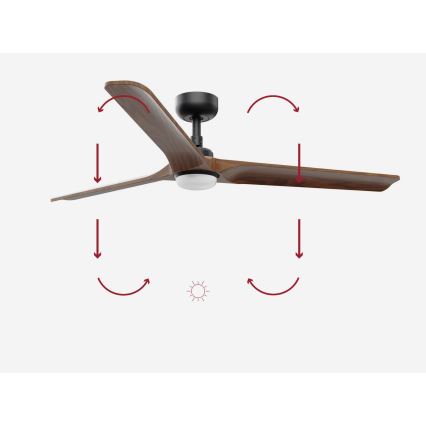 FARO 33809-1TW - LED ventilator HEYWOOD s prigušivanjem, 10W/230V, 2700/3000/4000K, Ø 132 cm + daljinski upravljač