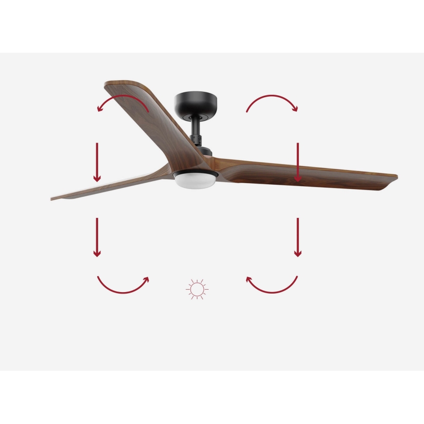 FARO 33809-1TW - LED ventilator HEYWOOD s prigušivanjem, 10W/230V, 2700/3000/4000K, Ø 132 cm + daljinski upravljač