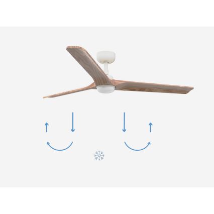 FARO 33810-1TW - LED stropni ventilator HEYWOOD L s mogućnošću prigušivanja LED/10W/230V 2700/3000/4000K drvo/bijela promjer 132 cm + daljinski upravljač