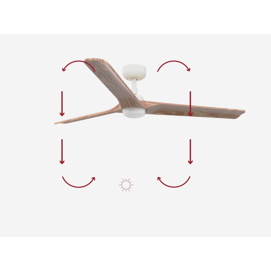 FARO 33810-1TW - LED stropni ventilator HEYWOOD L s mogućnošću prigušivanja LED/10W/230V 2700/3000/4000K drvo/bijela promjer 132 cm + daljinski upravljač