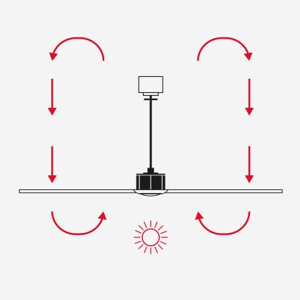 FARO 33810WT1S - LED prigušivi stropni ventilator HEYWOOD L LED/10W/230V 2700/3000/4000K Ø 132 cm drvo/bijela Wi-Fi Tuya + daljinski upravljač