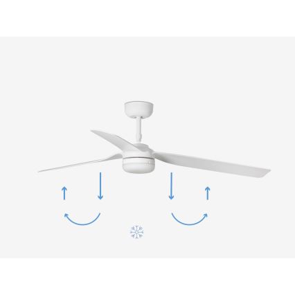 FARO 33814WP-20 - LED Prigušivi stropni ventilator PUNT M LED/24W/230V 3000K/4200K/6500K bijela pr. 130 cm SMART + daljinski upravljač