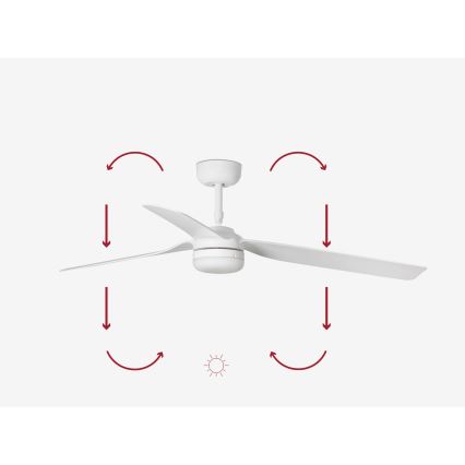FARO 33814WP-20 - LED Prigušivi stropni ventilator PUNT M LED/24W/230V 3000K/4200K/6500K bijela pr. 130 cm SMART + daljinski upravljač