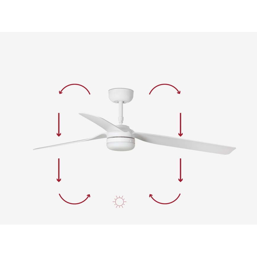 FARO 33814WP-20 - LED Prigušivi stropni ventilator PUNT M LED/24W/230V 3000K/4200K/6500K bijela pr. 130 cm SMART + daljinski upravljač
