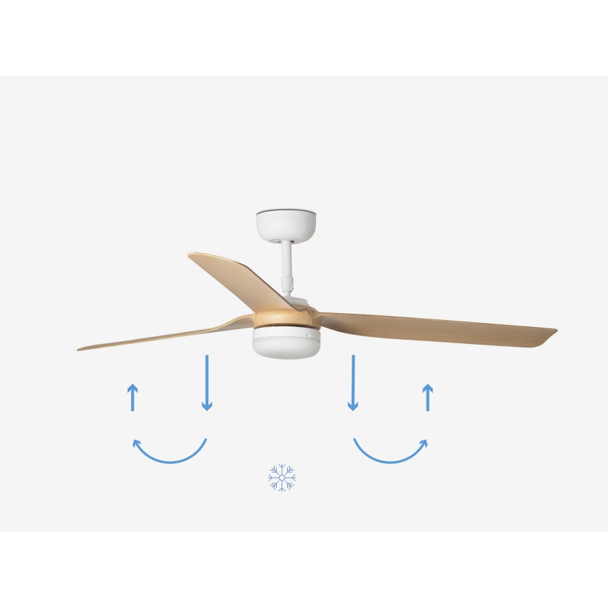 FARO 33816-20 - LED stropni ventilator PUNT LED/18W/230V Wi-Fi bež/bijela + daljinski upravljač