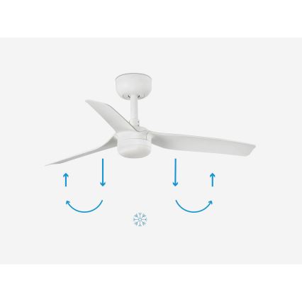 FARO 33820-1TW - LED stropni ventilator MINI PUNT s prigušivim LED-om/10W 2700/3000/4000K bijeli, promjer 90 cm + daljinski upravljač