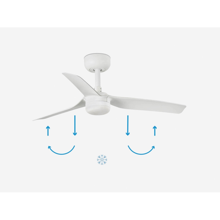 FARO 33820-1TW - LED stropni ventilator MINI PUNT s prigušivim LED-om/10W 2700/3000/4000K bijeli, promjer 90 cm + daljinski upravljač