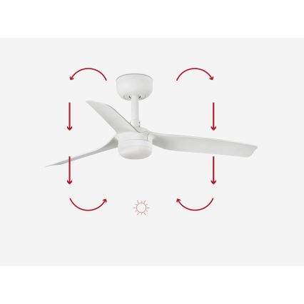 FARO 33820-1TW - LED stropni ventilator MINI PUNT s prigušivim LED-om/10W 2700/3000/4000K bijeli, promjer 90 cm + daljinski upravljač