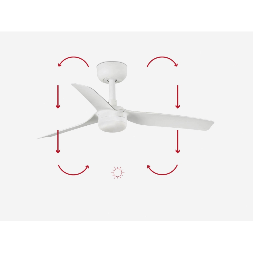 FARO 33820-1TW - LED stropni ventilator MINI PUNT s prigušivim LED-om/10W 2700/3000/4000K bijeli, promjer 90 cm + daljinski upravljač