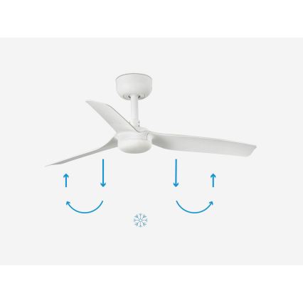 FARO 33820 - Stropni ventilator MINI PUNT S bijela pr. 90 cm + daljinski upravljač