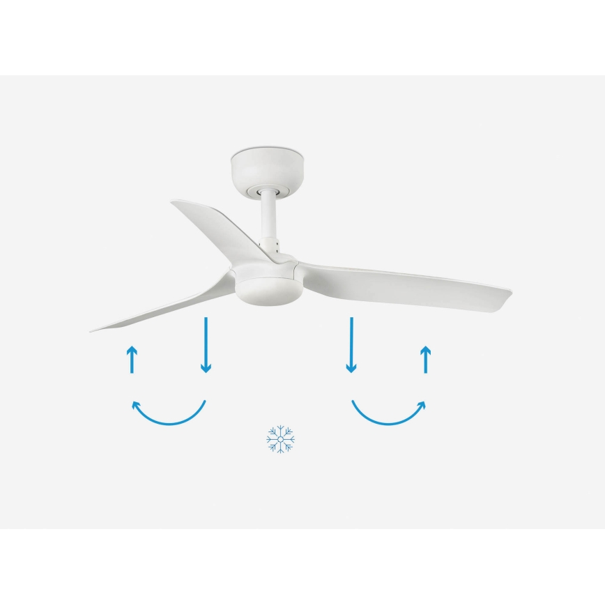 FARO 33820 - Stropni ventilator MINI PUNT S bijela pr. 90 cm + daljinski upravljač