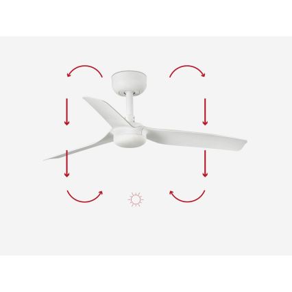 FARO 33820 - Stropni ventilator MINI PUNT S bijela pr. 90 cm + daljinski upravljač