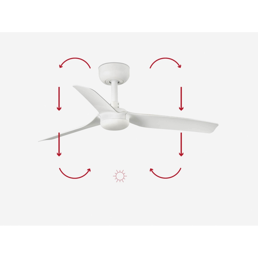 FARO 33820 - Stropni ventilator MINI PUNT S bijela pr. 90 cm + daljinski upravljač