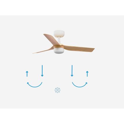 FARO 33821-1TW - LED prigušivi stropni ventilator MINI PUNT s LED-om/10W 2700/3000/4000K drvo/bijela promjer 90 cm + daljinsko upravljanje