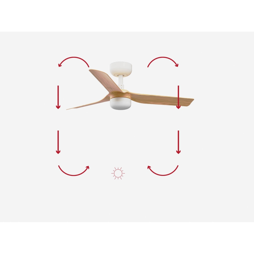 FARO 33821-1TW - LED prigušivi stropni ventilator MINI PUNT s LED-om/10W 2700/3000/4000K drvo/bijela promjer 90 cm + daljinsko upravljanje