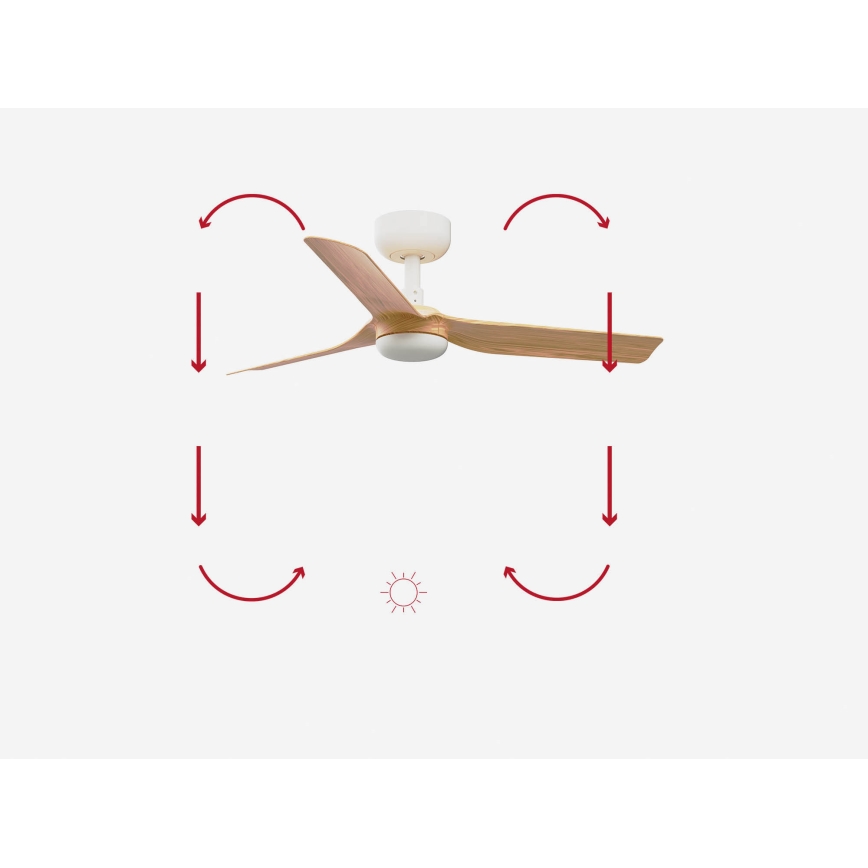 FARO 33821 - Stropni ventilator MINI PUNT S smeđa/bijela pr. 90 cm + daljinski upravljač