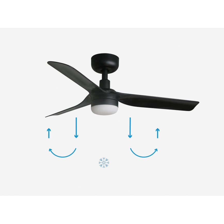 FARO 33822-1TW - LED stropni ventilator s prigušivanjem MINI PUNT S LED/10W 2700/3000/4000K crna Ø 90 cm + daljinski upravljač