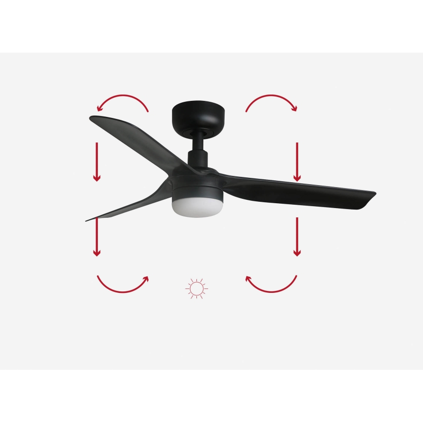 FARO 33822-1TW - LED stropni ventilator s prigušivanjem MINI PUNT S LED/10W 2700/3000/4000K crna Ø 90 cm + daljinski upravljač