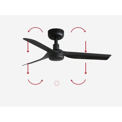 FARO 33822 - Stropni ventilator MINI PUNT S crna pr. 90 cm + daljinski upravljač