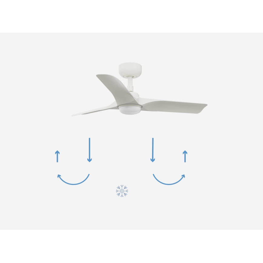FARO 33824-1TW - LED Prigušivi stropni ventilator HEY S LED/10W/230V 2700/4000/6000K bijela pr. 90 cm + daljinski upravljač