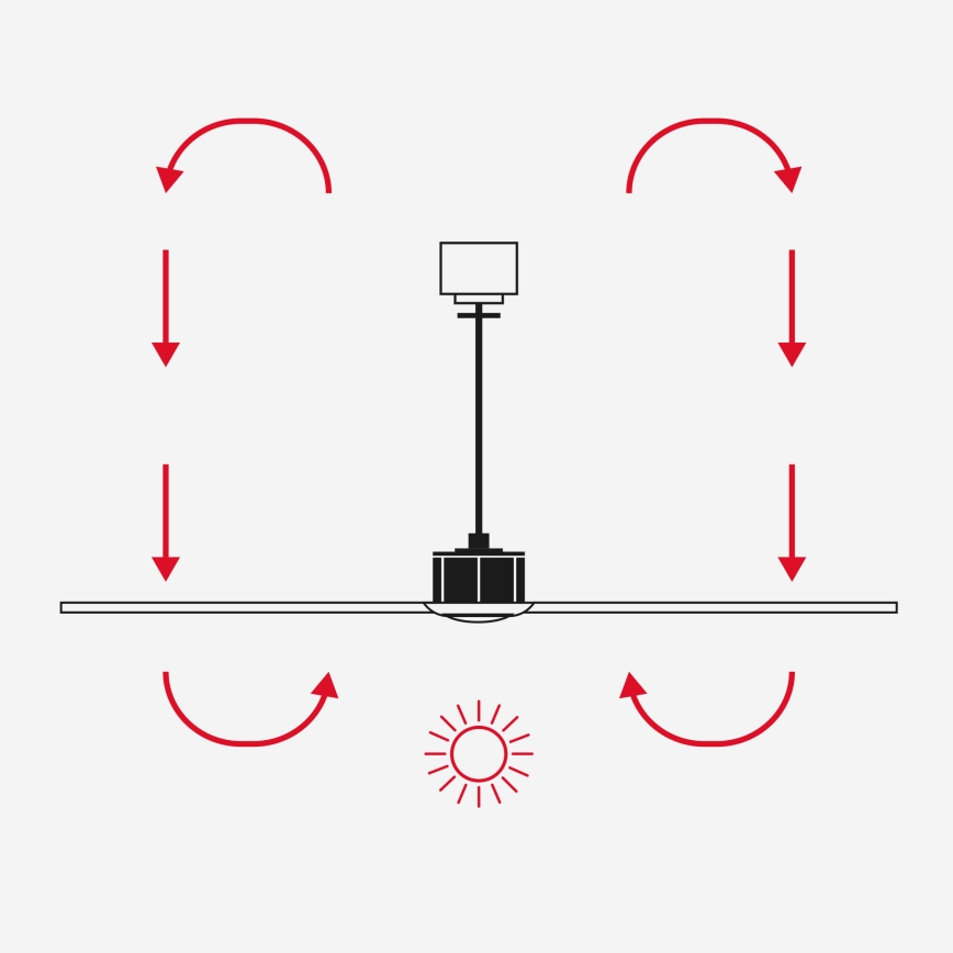 FARO 33824WT1S - LED prigušivi stropni ventilator HEY S LED/10W/230V 2700/3000/4000K Ø 90 cm bijela Wi-Fi Tuya + daljinski upravljač