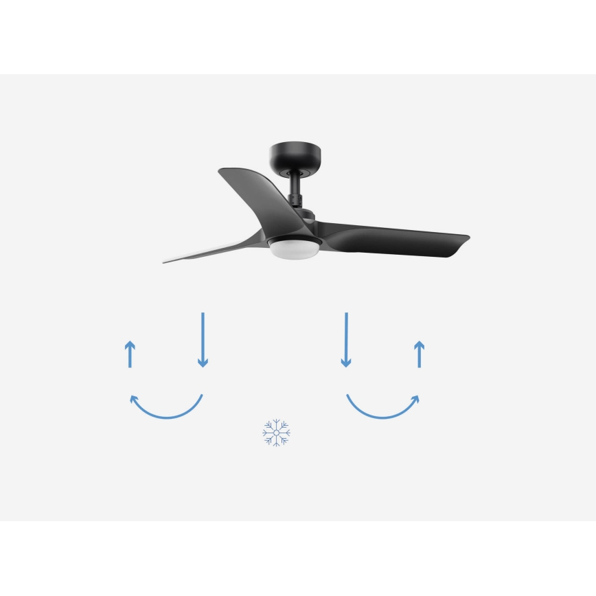 FARO 33825-1TW - LED prigušivi stropni ventilator HEY S LED/10W/230V 2700/3000/4000K crni, promjer 90 cm + daljinski upravljač