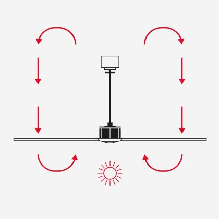 FARO 33827-1TW - LED stropni ventilator HEY TUB s mogućnošću prigušivanja/10W/230V 2700/3000/4000K, crne boje, pr. 90 cm + daljinski upravljač