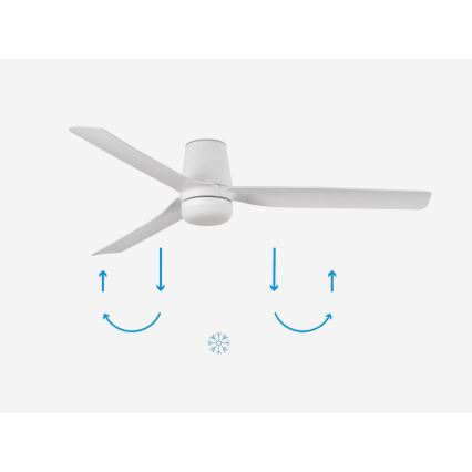 FARO 33828-1TW - LED Prigušivi stropni ventilator PUNT TUB M LED/18W/230V 3000/4200/6500K pr. 130 cm bijela + daljinski upravljač
