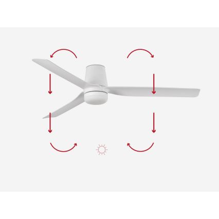 FARO 33828-1TW - LED stropni ventilator s prigušivanjem PUNT TUB M LED/18W/230V 2700/3000/4000K Ø 130 cm bijela + daljinski upravljač