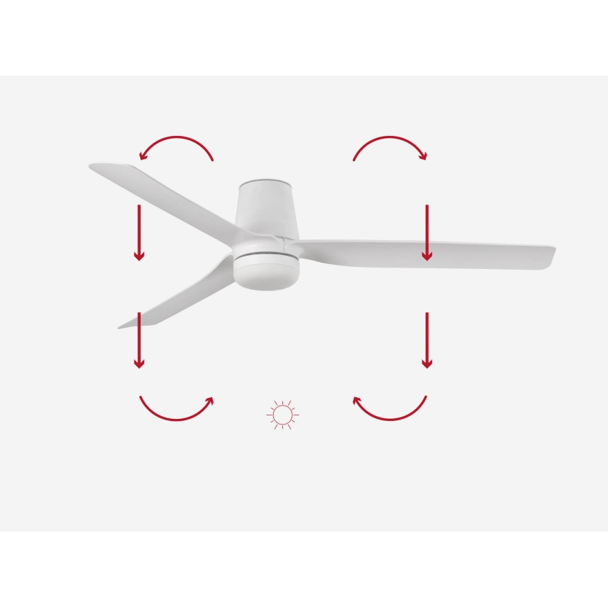 FARO 33828-1TW - LED stropni ventilator s prigušivanjem PUNT TUB M LED/18W/230V 2700/3000/4000K Ø 130 cm bijela + daljinski upravljač