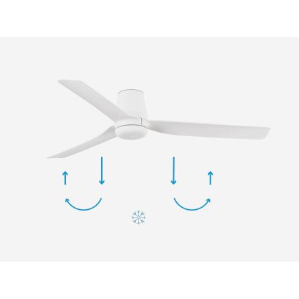 FARO 33828 - Stropni ventilator PUNT TUB M bijela pr. 130 cm + daljinski upravljač