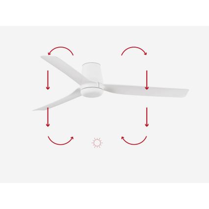 FARO 33828 - Stropni ventilator PUNT TUB M bijela pr. 130 cm + daljinski upravljač