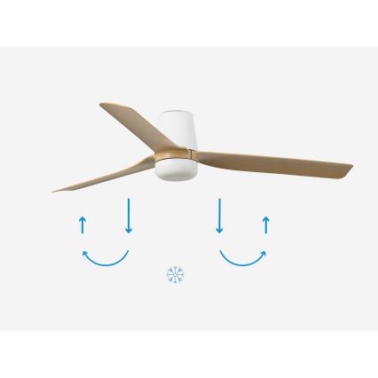 FARO 33829-1TW - LED Prigušivi stropni ventilator PUNT TUB M LED/18W/230V 3000/4200/6500K pr. 130 cm bijela/smeđa+ daljinski upravljač