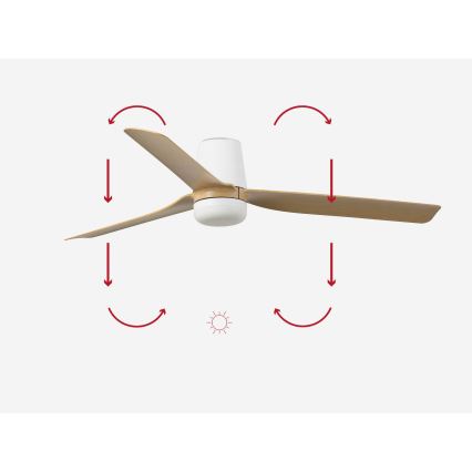 FARO 33829-1TW - LED Prigušivi stropni ventilator PUNT TUB M LED/18W/230V 3000/4200/6500K pr. 130 cm bijela/smeđa+ daljinski upravljač