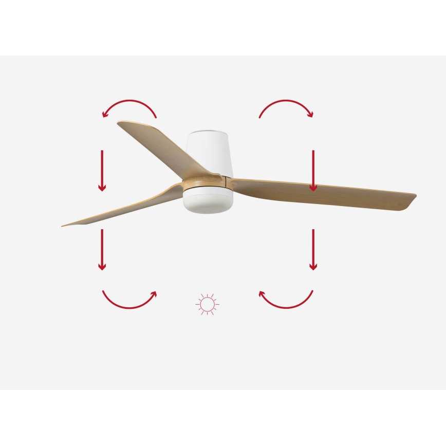 FARO 33829-1TW - LED Prigušivi stropni ventilator PUNT TUB M LED/18W/230V 3000/4200/6500K pr. 130 cm bijela/smeđa+ daljinski upravljač