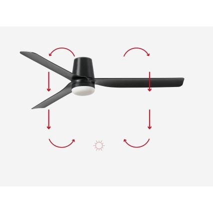 FARO 33830-1TW - LED Prigušivi stropni ventilator PUNT TUB M LED/18W/230V 3000/4200/6500K pr. 130 cm crna + daljinski upravljač