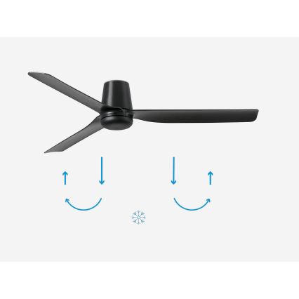 FARO 33830 - Stropni ventilator PUNT TUB M crna pr. 130 cm + daljinski upravljač