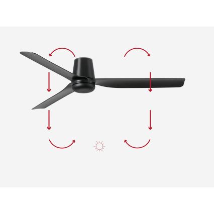 FARO 33830 - Stropni ventilator PUNT TUB M crna pr. 130 cm + daljinski upravljač
