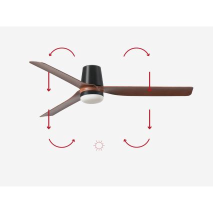 FARO 33831-1TW - LED Prigušivi stropni ventilator PUNT TUB M LED/18W/230V 3000/4200/6500K pr. 130 cm smeđa/crna + daljinski upravljač