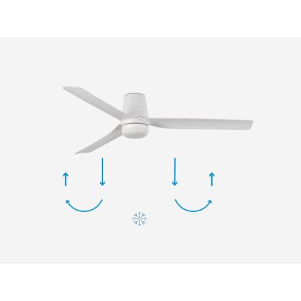 FARO 33832-1TW - LED Prigušivi stropni ventilator MINI PUNT TUB S LED/10W/230V 2700/4000/6000K pr. 90 cm bijela + daljinski upravljač