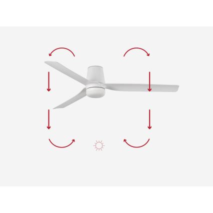 FARO 33832-1TW - LED prigušivi stropni ventilator MINI PUNT TUB s LED/10W/230V 2700/3000/4000K, promjer 90 cm, bijela + daljinski upravljač