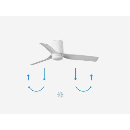 FARO 33832 - Stropni ventilator MINI PUNT TUB S bijela pr. 90 cm + daljinski upravljač