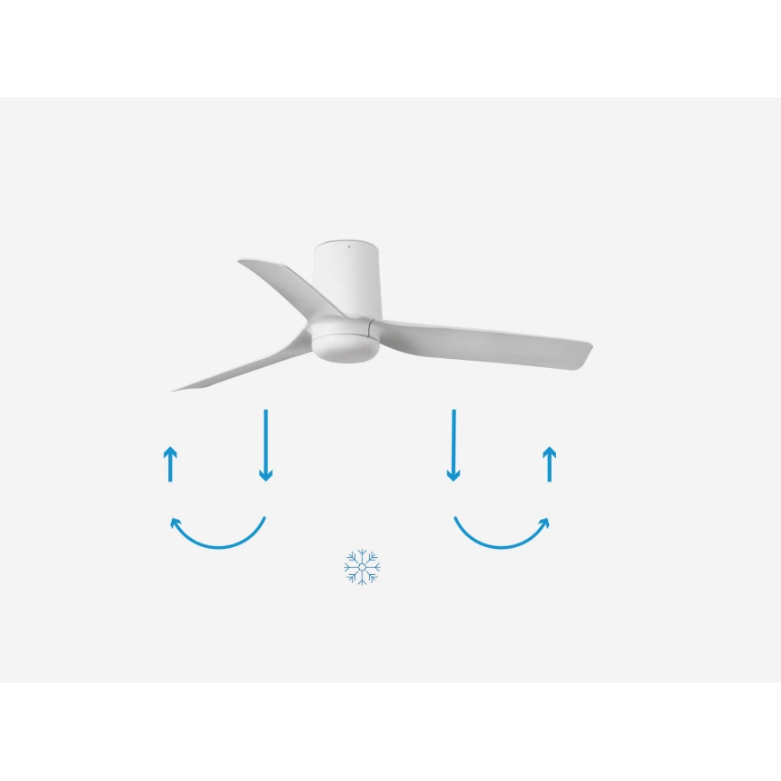 FARO 33832 - Stropni ventilator MINI PUNT TUB S bijela pr. 90 cm + daljinski upravljač