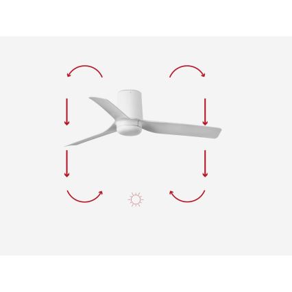 FARO 33832 - Stropni ventilator MINI PUNT TUB S bijela pr. 90 cm + daljinski upravljač