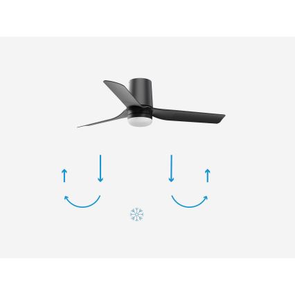 FARO 33834-1TW - LED Prigušivi stropni ventilator MINI PUNT TUB S LED/10W/230V 2700/4000/6000K pr. 90 cm crna + daljinski upravljač