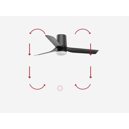 FARO 33834-1TW - LED stropni ventilator s prigušivanjem MINI PUNT TUB s LED/10W/230V 2700/3000/4000K, promjer 90 cm, crna + daljinski upravljač