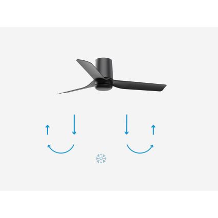 FARO 33834-Stropni ventilator MINI PUNT TUB S crna pr. 90 cm + daljinski upravljač