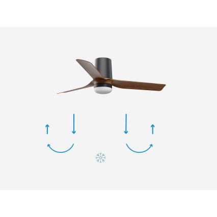 FARO 33835-1TW - LED prigušivi stropni ventilator MINI PUNT TUB s LED/10W/230V 2700/3000/4000K Ø 90 cm smeđa/crna + daljinski upravljač